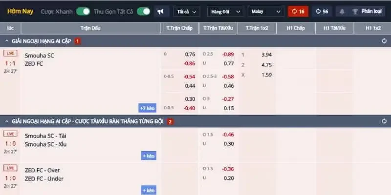 Khái niệm cược theo dòng tiền là gì?